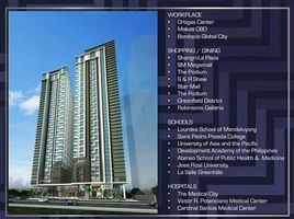 Studio Condo for sale in Shaw Boulevard MRT-3, Mandaluyong City, Mandaluyong City