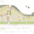  Land for sale in Las Pinas City, Metro Manila, Las Pinas City