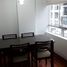 3 Bedroom Condo for rent in Peru, Miraflores, Lima, Lima, Peru