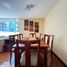 2 Bedroom Condo for rent in Pichincha, Quito, Quito, Pichincha