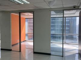 964 SqM Office for rent in Ortigas MRT-3, Mandaluyong City, Mandaluyong City