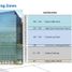 1,453 m2 Office for sale in Manila International Airport LRT-1, Pasay City, Makati City