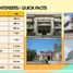 1 침실 콘도을(를) Baliuag, Bulacan에서 판매합니다., Baliuag