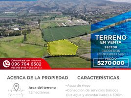  Terreno (Parcela) en venta en Imbabura, San Miguel De Ibarra, Ibarra, Imbabura