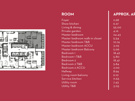 3 Bedroom Apartment for sale in Uptown Mall - Uptown Bonifacio, Makati City, Makati City