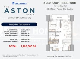 2 Bedroom Apartment for sale in Gil Puyat LRT-1, Pasay City, Pasay City