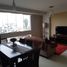 3 Bedroom Condo for sale in Surquillo, Lima, Surquillo, Lima, Lima, Peru