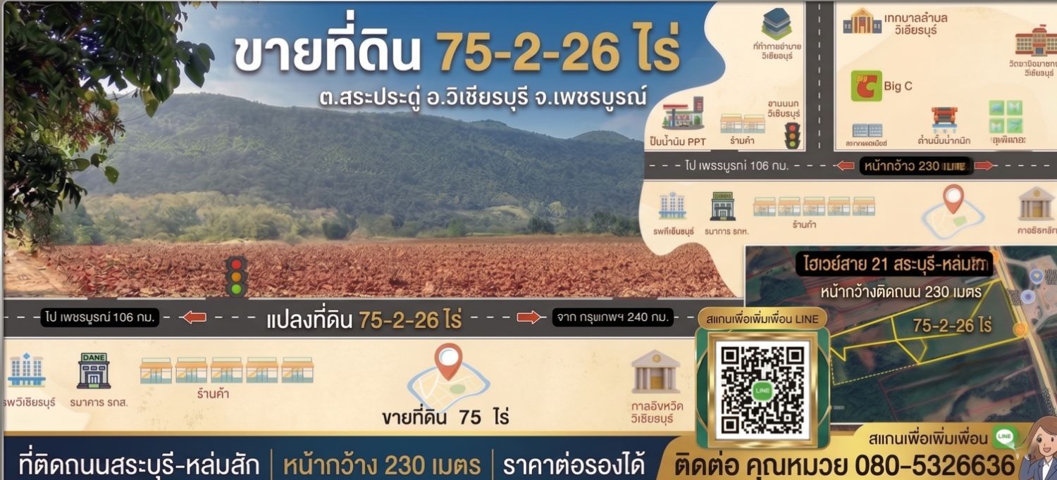 Land for sale In Sa Pradu Phetchabun