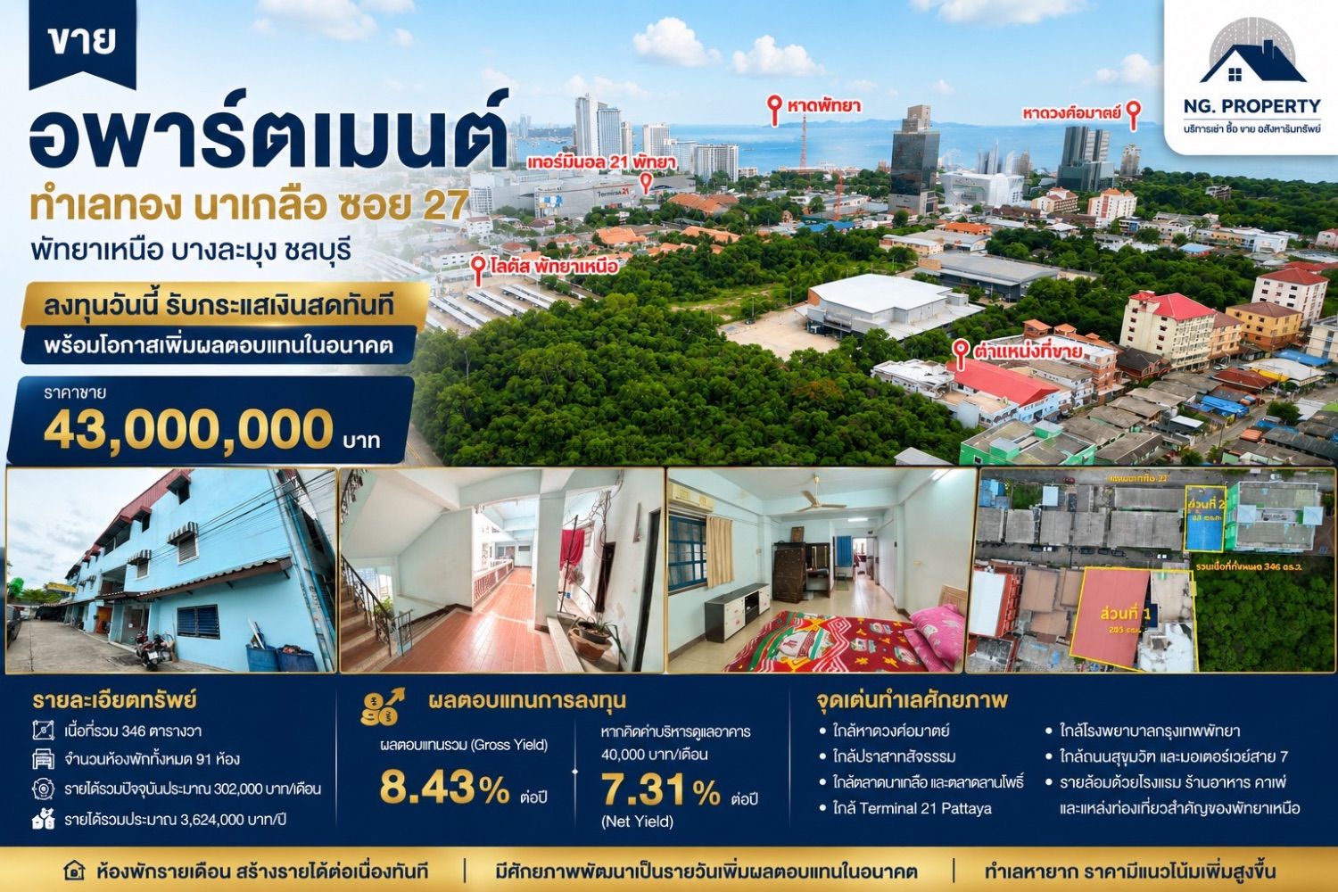91 Bedrooms Shophouse for sale In Na Kluea Pattaya