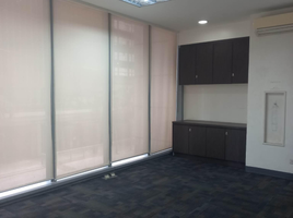 500 SqM Office for rent in Metro Manila, Pasig City, Eastern District, Metro Manila