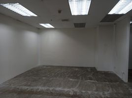 121 SqM Office for rent in Ortigas MRT-3, Mandaluyong City, Pasig City