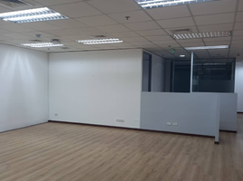 324 SqM Office for rent in Pasig City, Eastern District, Pasig City