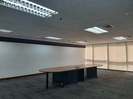 1,217 SqM Office for rent in Pasig City, Eastern District, Pasig City