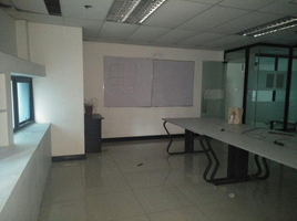 2,000 SqM Office for rent in SM Megamall, Mandaluyong City, Pasig City