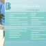 3 Schlafzimmer Haus zu verkaufen in Campeche, Campeche, Campeche, Campeche