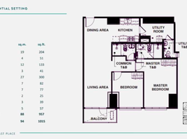 2 Bedroom Apartment for sale in Uptown Mall - Uptown Bonifacio, Makati City, Makati City