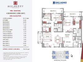 4 Bedroom Condo for sale in Taguig City, Southern District, Taguig City