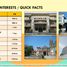 1 chambre Condominium for sale in Bulacan, Central Luzon, Doña Remedios Trinidad, Bulacan