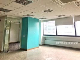 977.83 SqM Office for rent in Metro Manila, Muntinlupa City, Southern District, Metro Manila