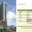 1 Habitación Apartamento en venta en Mandaluyong City, Metro Manila, Mandaluyong City