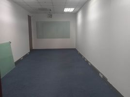 763 SqM Office for rent in Metro Manila, Pasig City, Eastern District, Metro Manila