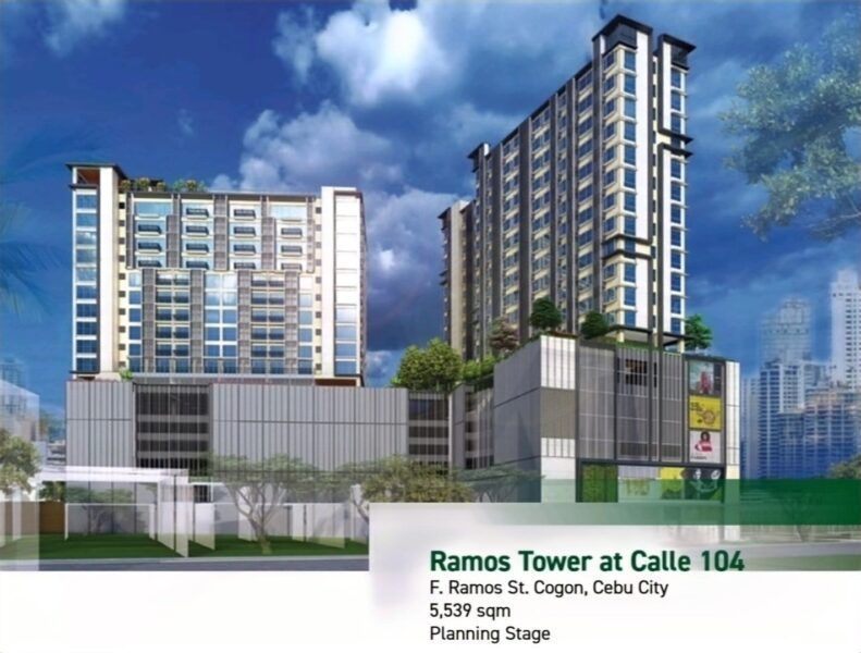 Condo for Sale in Cebu City, Central Visayas for ₱3,926,285 U2573175
