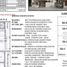 3 Habitación Villa en venta en Quezon City, Metro Manila, Quezon City, Eastern District