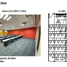 569.30 m² Office for rent in FazWaz.es, Makati City, Southern District, Metro Manila, Filipinas