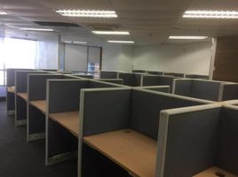 747 SqM Office for rent in Pasig City, Eastern District, Pasig City