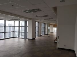 2,000 SqM Office for rent in Metro Manila, Pasig City, Eastern District, Metro Manila