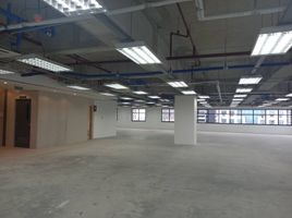 2,082 SqM Office for rent in Eastern District, Metro Manila, Pasig City, Eastern District