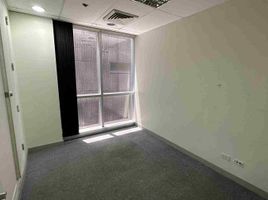 606 SqM Office for rent in the Philippines, Pasig City, Eastern District, Metro Manila, Philippines