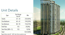 Available Units at High Park at Vertis North