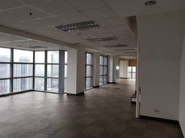 1,900 SqM Office for rent in Metro Manila, Pasig City, Eastern District, Metro Manila