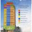 1 Habitación Apartamento en venta en Mazatlan, Sinaloa, Mazatlan, Sinaloa