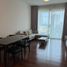 2 Habitación Apartamento en alquiler en Thao Dien, Ho Chi Minh City, Thao Dien, District 2, Ho Chi Minh City