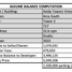  Departamento en venta en Taguig City, Metro Manila, Taguig City
