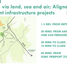  Terreno (Parcela) en venta en Porac, Central Luzon, Porac, Pampanga, Central Luzon