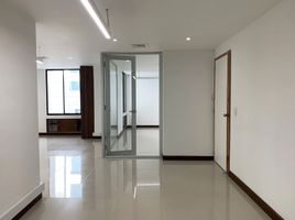 57 SqM Office for rent in Medellin, Antioquia, Medellin