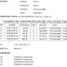  Terreno (Parcela) en venta en Piura, Piura, Piura, Piura