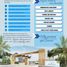 3 Bedroom House for sale in Cebu Central Visayas, Bogo City