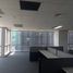 1,217 SqM Office for rent in Pasig City, Eastern District, Pasig City