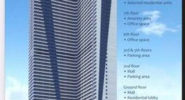 Available Units at Air Residences