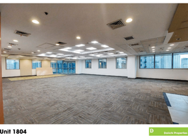 176.60 SqM Office for rent in Metro Manila, Makati City, Southern District, Metro Manila