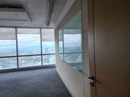 2,026 m² Office for rent in Pasig City, Eastern District, Pasig City