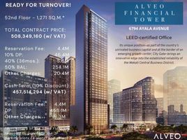 1,271 SqM Office for sale in Manila International Airport LRT-1, Pasay City, Makati City