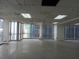 721 SqM Office for rent in Pasig City, Eastern District, Pasig City