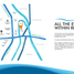  Wohnung zu verkaufen in Pasig City, Metro Manila, Pasig City, Eastern District