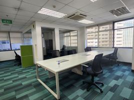 1,097 SqM Office for rent in Ortigas MRT-3, Mandaluyong City, Mandaluyong City