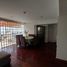 3 Bedroom Apartment for sale in Jesus Maria, Lima, Jesus Maria